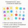 Нейрозбірка “Двома руками”