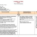 Фото розробки: Навчальна програма з української літератури для 9 класу НУШ. Підручник: Калинич О. В. та ін. (70 год / 2 год на тиждень)