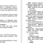 Фото розробки: Російсько-українська війна 2014-2025 рр. Матеріали для проведення уроків