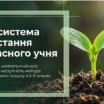 Доповідь + презентація на тему: “Реалізація компетентнісного підходу в адаптаційний період: наступність методів природничого пошуку в 5–6 класах”х