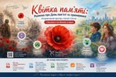 Квітка пам’яті: Розмова про День пам’яті та примирення. Інтерактивний простір у Gemini Canvas (+ Комплект посібників та відео)