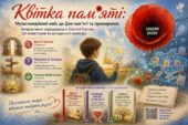 Мультимедійний кейс до Дня пам’яті та примирення. Інтерактивне середовище в Gemini Canvas, ШІ-майстерня та методичний комплекс