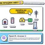 Фото розробки: Чорнобиль: Історія, Героїзм та Уроки для планети (Комплект: Презентація + Інтерактивний плакат + Освітній квест + Інфографіка)