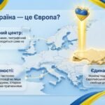 Фото розробки: Комплексний цифровий кейс: «День Європи в Україні: Наш спільний дім» (10-16 років)
