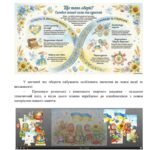 Фото розробки: Оберіг Перемоги: інтегроване STEM-заняття з моделювання символів захисту та єдності (Конспект + Інтерактив + Схеми)