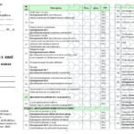 Фото розробки: !!! КАЛЕНДАРНО-ТЕМАТИЧНЕ ПЛАНУВАННЯ З ХІМІЇ 9 кл НУШ з 2026 н.р. + ЕКСПЕРИМЕНТИ за підручником ПОПЕЛЬ П., 2 год. тиждень