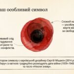 Фото розробки: Квітка пам’яті: Розмова про День пам’яті та примирення. Інтерактивний простір у Gemini Canvas (+ Комплект посібників та відео)
