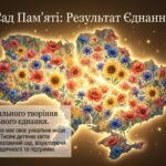Фото розробки: Квітка пам’яті: Розмова про День пам’яті та примирення. Інтерактивний простір у Gemini Canvas (+ Комплект посібників та відео)