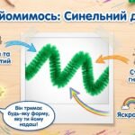 Фото розробки: Методичні рекомендації: «Магічний браслет із пухнастого дроту»