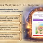 Фото розробки: Мультимедійний кейс до Дня пам’яті та примирення. Інтерактивне середовище в Gemini Canvas, ШІ-майстерня та методичний комплекс