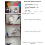 Фото розробки: Методичні рекомендації: «Пасхальний вінок»