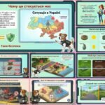 Фото розробки: 4 квітня – Міжнародний день просвіти з питань мінної безпеки. Мінна безпека. Презентація. Постер. Пам’ятка.