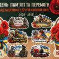 МЕГА ОФОРМЛЕННЯ День пам’яті та перемоги над нацизмом у Другій світовій війні 1939–1945 років