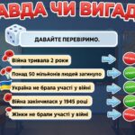 Фото розробки: 8 травня. НАБІР ДО ДНЯ ПАМ’ЯТІ ТА ПРИМИРЕННЯ