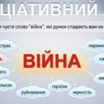 Фото розробки: 8 травня. НАБІР ДО ДНЯ ПАМ’ЯТІ ТА ПРИМИРЕННЯ