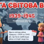 Фото розробки: 8 травня. НАБІР ДО ДНЯ ПАМ’ЯТІ ТА ПРИМИРЕННЯ