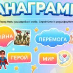 Фото розробки: 8 травня. НАБІР ДО ДНЯ ПАМ’ЯТІ ТА ПРИМИРЕННЯ