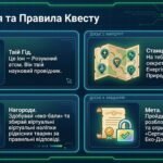 Фото розробки: ТАЄМНИЦІ ЧОРНОБИЛЯ: Інтерактивний квест-путівник для Вартових Планети + Інтерактивний плакат та Сертифікат дослідника