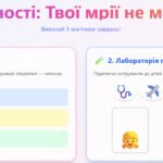 Фото розробки: Магія рівності: Твої мрії не мають меж. Інноваційний інтерактивний простір у Gemini Canvas (+ Методичний кейс)