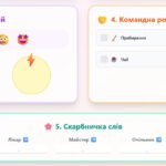 Фото розробки: Магія рівності: Твої мрії не мають меж. Інноваційний інтерактивний простір у Gemini Canvas (+ Методичний кейс)