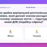 Фото розробки: Хто це зробив? Жінка чи чоловік: інтерактивна лабораторія гендерної рівності в Gemini Canvas (+ Методичний кейс)