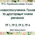 ГР 4. Українська мова. 5 клас. “Словосполучення. Головні та другорядні члени речення”; МНП Заболотного; 2 варіанти