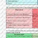 Фото розробки: ГР 4. Підсумкова робота. Українська література. 6 клас. РІЧНА!!!!! (МНП Архипова); 2 варіанти