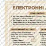 Фото розробки: ГР 3. Підсумкова (діагностична) робота. 6 клас. Українська мова. “Електронні листи” 2 варіанти