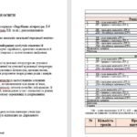 Фото розробки: Навчальна програма з ГР із зарубіжної літератури 9 клас НУШ (70 год.) до підручника Міляновська Н.