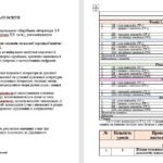 Фото розробки: Навчальна програма з ГР із зарубіжної літератури 9 клас НУШ (52,5 год.) до підручника Міляновська Н.