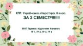 КПР за 2 семестр. 8 клас. Українська література. МНП Яценко; підручник Калинич; ГР 1, ГР 2, ГР 3, ГР 4