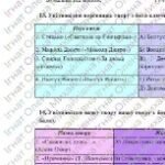 Фото розробки: КПР за 2 семестр. 8 клас. Українська література. МНП Яценко; підручник Калинич; ГР 1, ГР 2, ГР 3, ГР 4