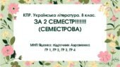 КПР за 2 семестр. 8 клас. Українська література. МНП Яценко; підручник Авраменка; ГР 1, ГР 2, ГР 3, ГР 4
