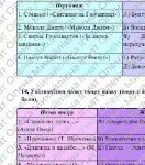 Фото розробки: КПР за 2 семестр. 8 клас. Українська література. МНП Яценко; підручник Авраменка; ГР 1, ГР 2, ГР 3, ГР 4