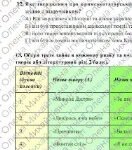 Фото розробки: КПР за 2 семестр. 8 клас. Українська література. МНП Яценко; підручник Яценко; ГР 1, ГР 2, ГР 3, ГР 4