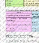 Фото розробки: Комплексна ПР. 8 клас. Укр. література. “Драматургія ХІХ століття” (МНП Яценко) ГР 1, ГР 2, ГР 3, ГР 4 Підручник Авраменка