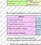 Фото розробки: ГР 4. Підсумкова робота. 8 клас. Укр. література. “Драматургія ХІХ століття” (МНП Яценко) Підручник Аврамена 2 варіанти
