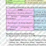 Фото розробки: Комплексна ПР. 8 клас. Укр. література. “Драматургія ХІХ століття” (МНП Яценко) ГР 1, ГР 2, ГР 3, ГР 4 Підручник Калинич
