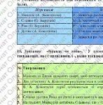 Фото розробки: ГР 2. Підсумкова робота. 8 клас. Українська література “Крізь простір і час”(МНП Заболотного) 2 варіанти