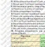 Фото розробки: ГР 4. Підсумкова робота 7 клас Українська л-ра “Пригоди і гумор” МНП Яценко ІІ варіанти підручник Авраменка