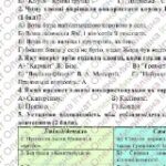 Фото розробки: ГР 4. Підсумкова робота 7 клас Українська л-ра “Пригоди і гумор” МНП Яценко ІІ варіанти підручник Калинич