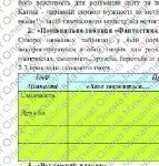 Фото розробки: ГР 3. Підсумкова робота. 7 клас. Українська література. “Фантастичні пригоди і фентезі”; 2 варіанти (за МП Т. Яценко) творчість О. Бердника, Г. Пагутя