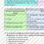 Фото розробки: ГР 2. Підсумкова робота. 6 клас. Українська література. “Гумор і сатира”; МНП Яценко ІІ варіанти (Остап Вишня, Виженко, Андрусяк)