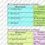 Фото розробки: ГР 4. Підсумкова робота. 6 клас. Українська література. “Від смішного до великого”; МНП Архипової ІІ варіанти (Руданський, Глібов, Глазовий)