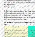 Фото розробки: ГР 4. Підсумкова робота. 5 клас. Укр. література. “Пригоди та фантастика в сучасній прозі”; 2 варіанти (МП Архипової) (Г. Малик, В.Нестайко)