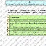 Фото розробки: ГР 2. Підсумкова робота. 8 клас. Зарубіжна література. “БАРОКО І КЛАСИЦИЗМ” (МНП Ніколенко), підручник Ніколенко, 2 варіанти