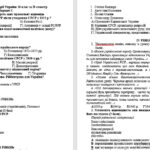 Контрольна робота з історії України 10 клас за ІІ семестр