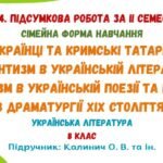 ГР 4. Підсумкова робота за ІІ семестр (сімейна форма навчання). Українська література. 8 клас НУШ (підручник: Калинич О. В. та ін.)