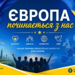 «Європа починається з нас» День Європи (презентація+сценарій), виховний захід