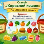Фото розробки: «Подорож до Країни Здорового Харчування» (1-5 клас) ПРЕЗЕНТАЦІЯ + КОНСПЕКТ